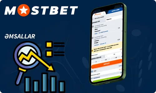 Mostbet yüklə və ən yaxşı əmsalları əldə et